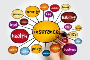Types of Insurance